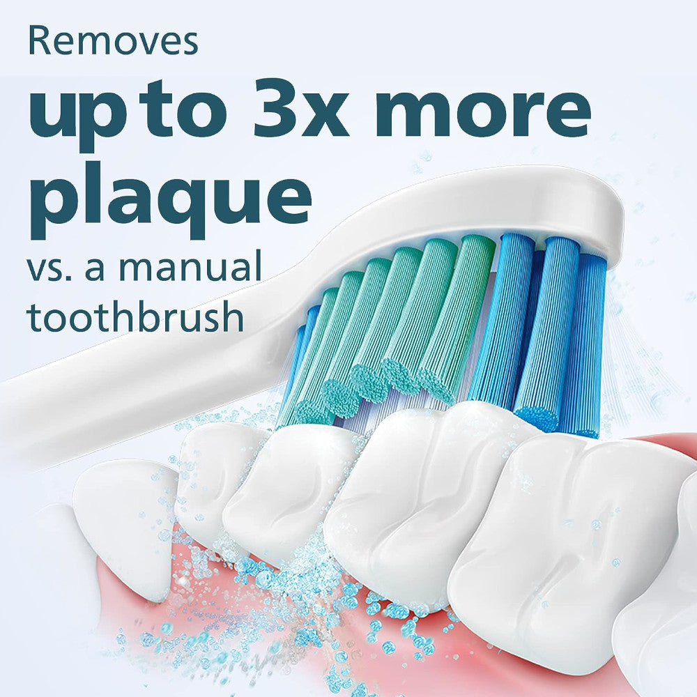 Philips Sonicare 2100 Electric Toothbrush – HX3661/04