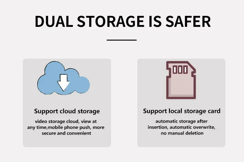 8MP E27 Bulb WiFi Camera 4K Dual Lens Dual Screen Cam Auto Tracking Two Way Audio Night Vision CCTV Security Protection ICSEE