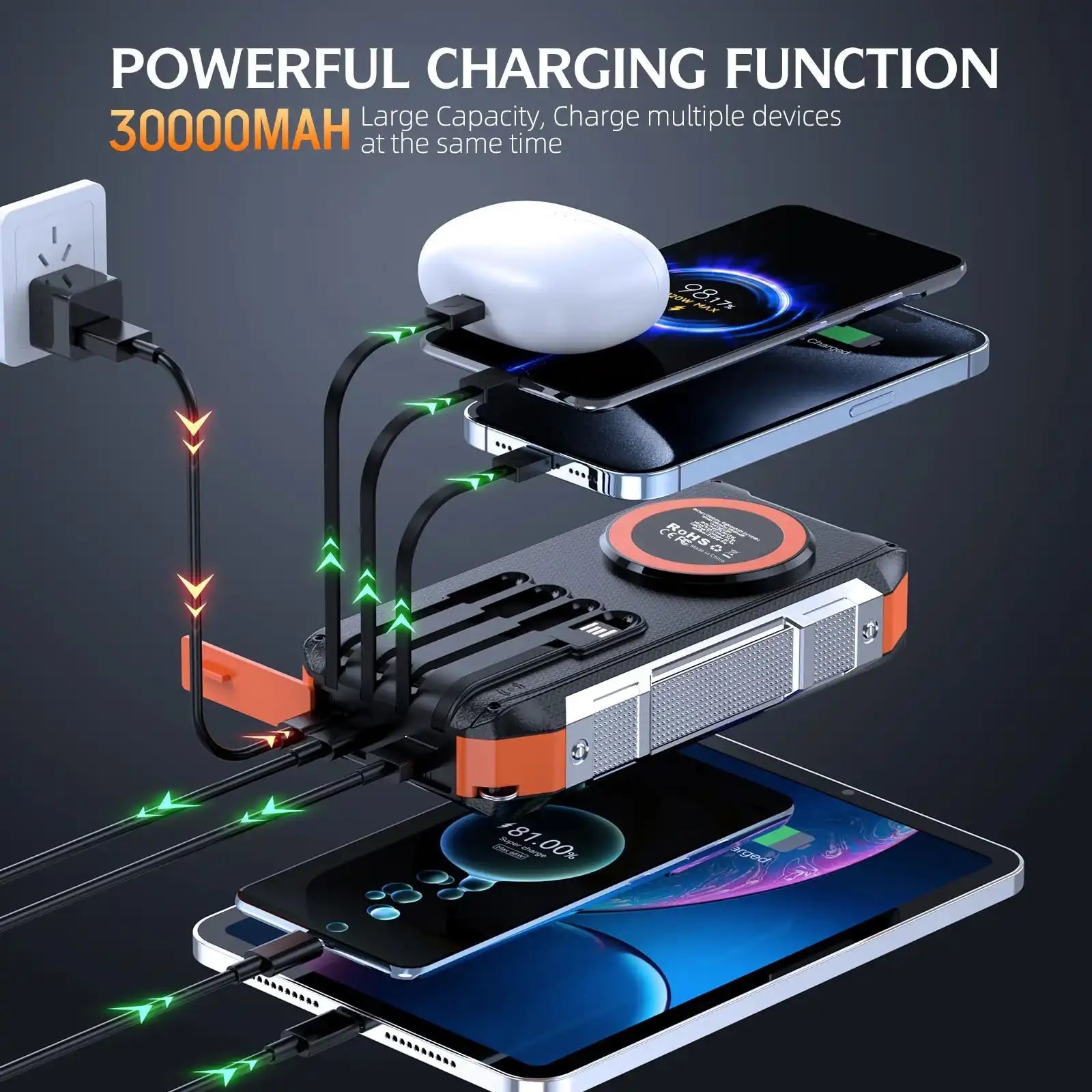 TUTT Solar Power Bank 30,000mAh Rugged Magnetic Wireless Power Bank | MagSafe Built-in Cable, Flashlight | USB-C/Lightning/Micro-USB S5
