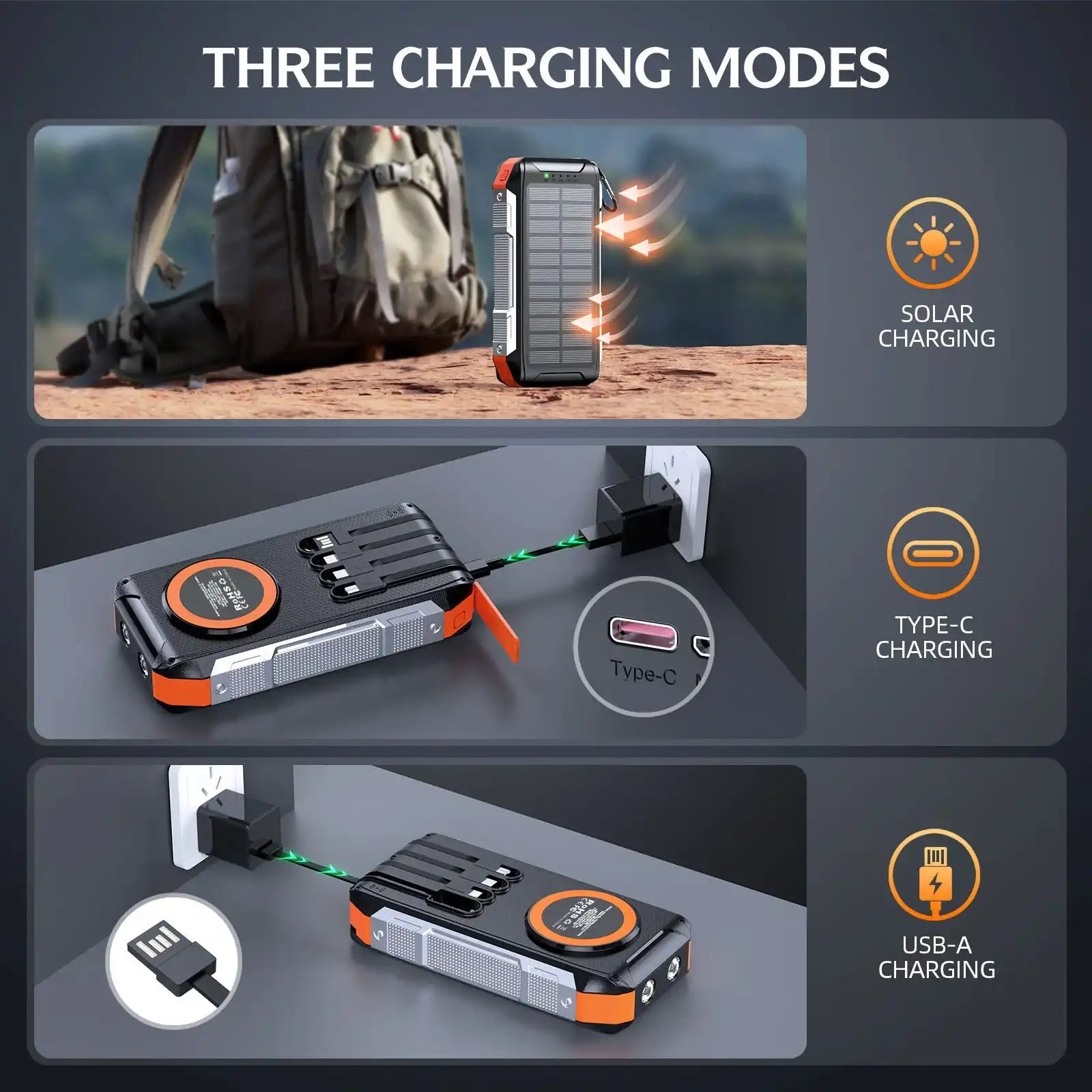 TUTT Solar Power Bank 30,000mAh Rugged Magnetic Wireless Power Bank | MagSafe Built-in Cable, Flashlight | USB-C/Lightning/Micro-USB S5