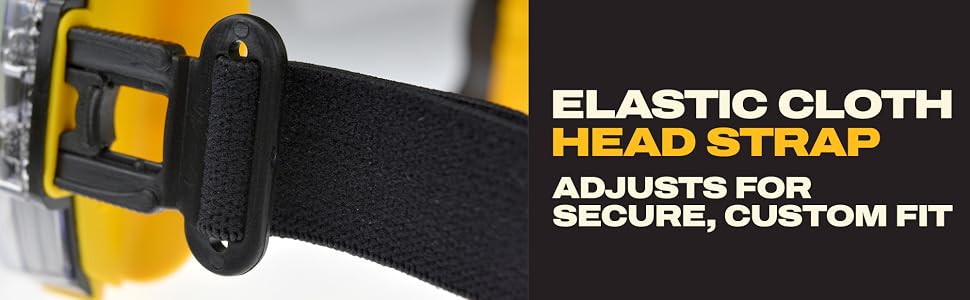 Adjustable cloth head strap for secure fit
